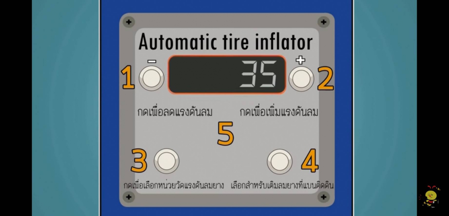 วิธีการเติมลมยาง