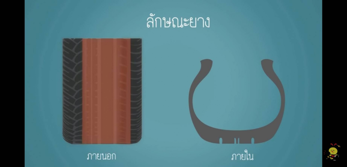 วิธีการเติมลมยาง
